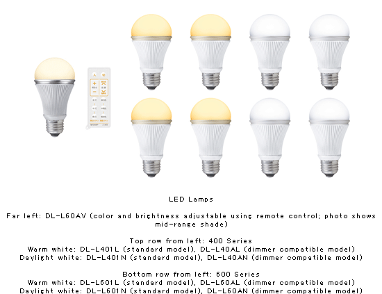 led bulbs for home use