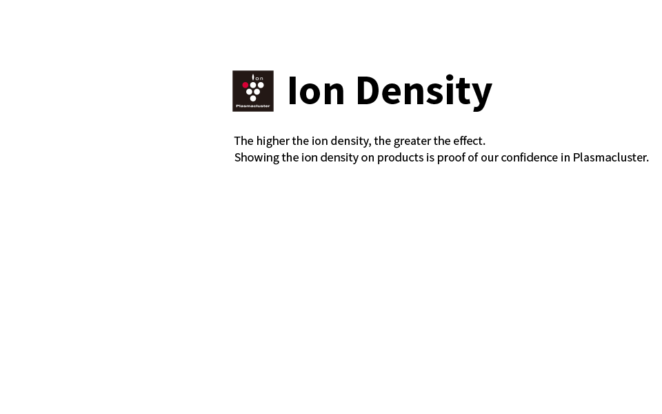 Ion Density 
