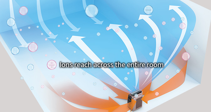 (IMAGE)Ions reach across the entire room.
