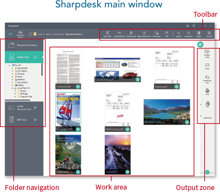 Sharpdesk main screen