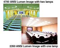 Single/Dual Lamp Switchover image