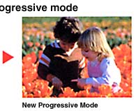 New Progressive Mode imege