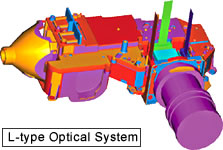 L-type Optical System