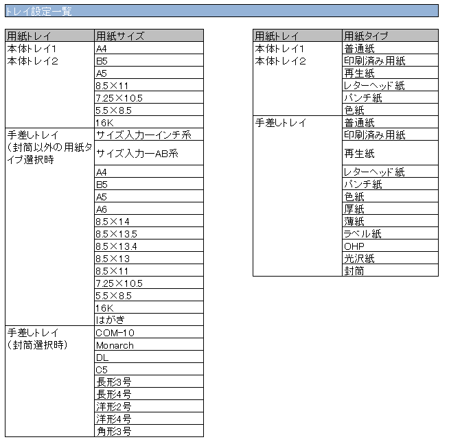 faq01046_12.png