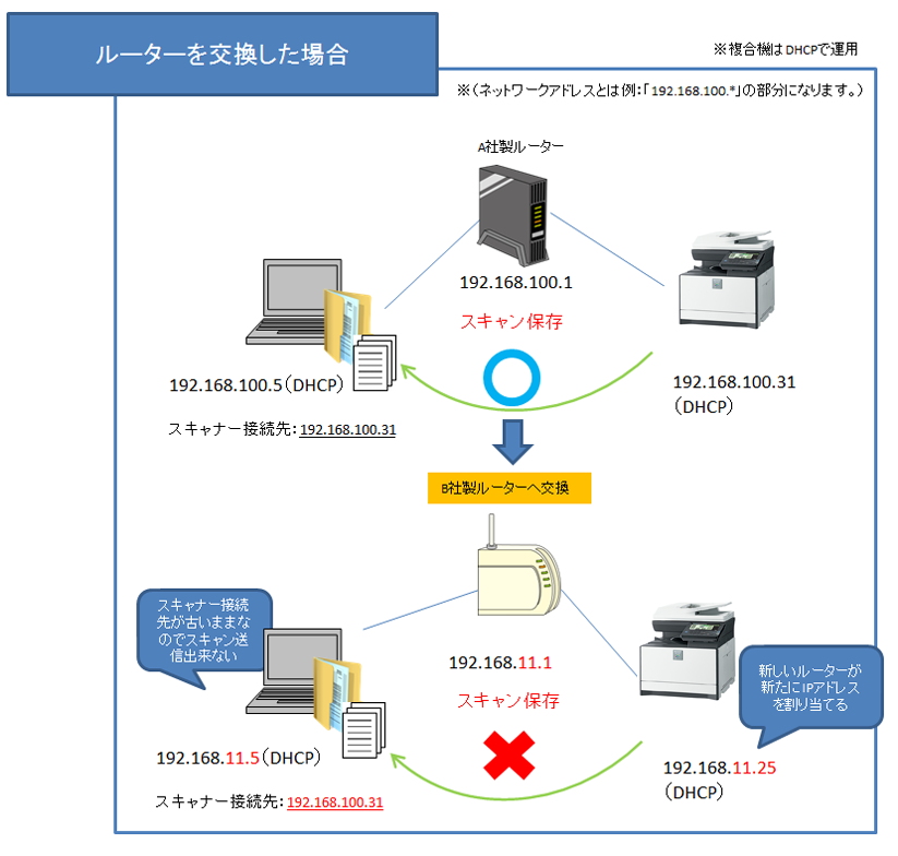 faq01068_3.png