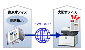 faq01081_14.png