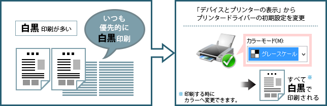 faq01202_10.png
