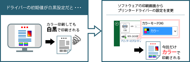 faq01203_1.png