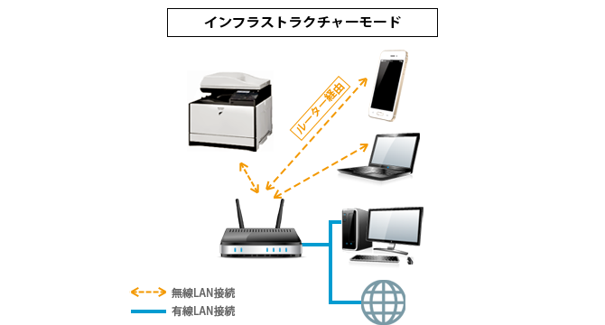faq01217_1.png