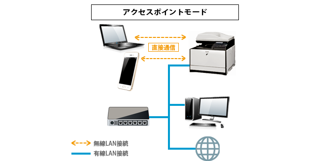 faq01218_1.png
