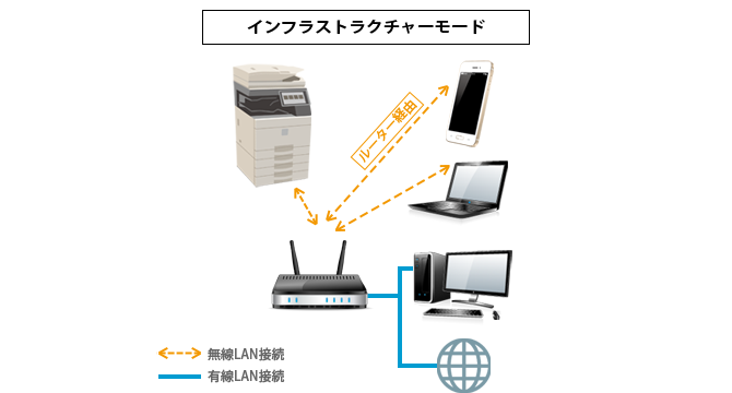 faq01219_1.png