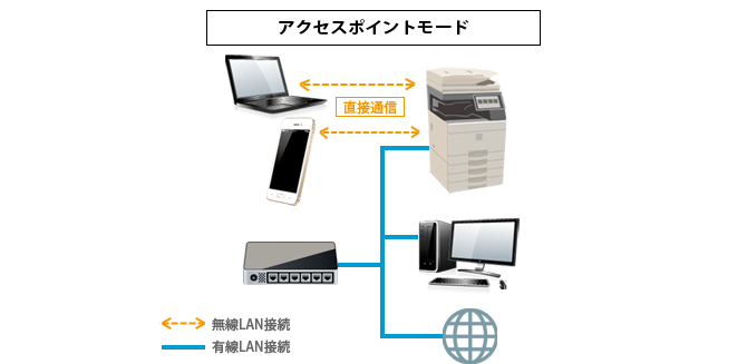 faq01220_1.png