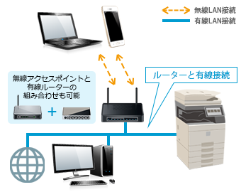 faq01221_1.png
