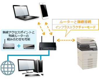 faq01221_2.png