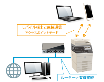 faq01221_3.png