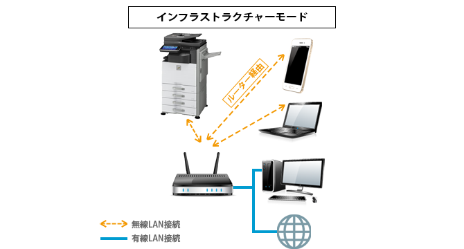 faq01223_1.png