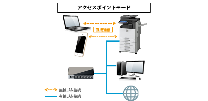 faq01224_1.png
