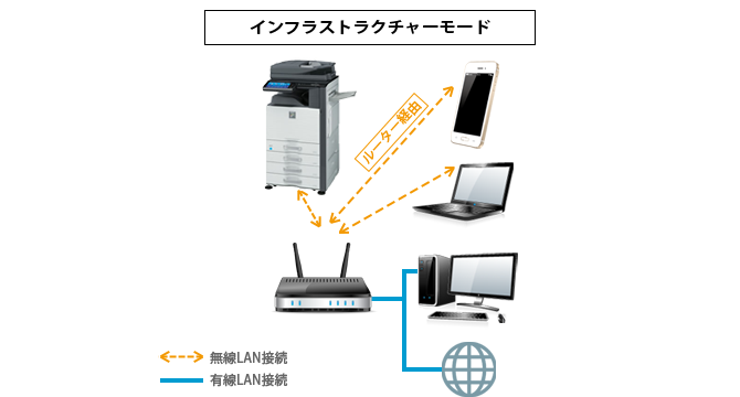 faq01225_1.png