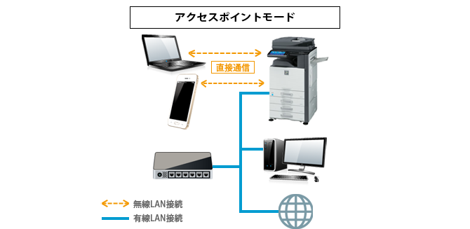 faq01226_1.png