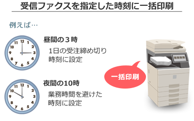 faq01229_1.png
