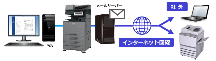 faq01295_8.png