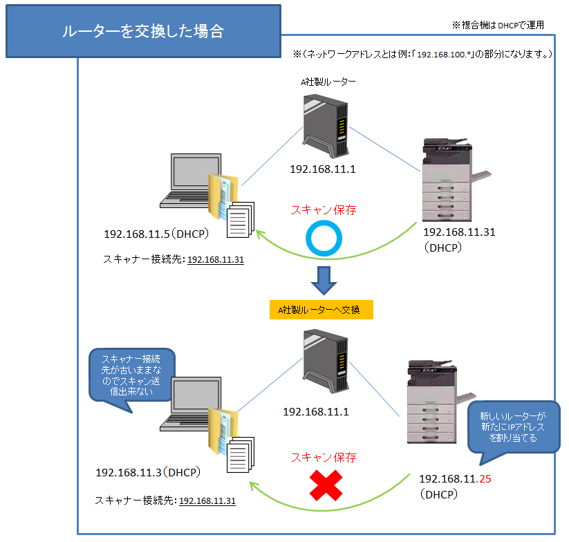 faq01344_2.png