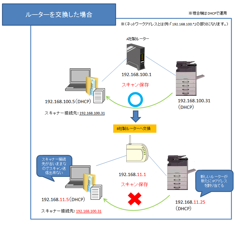 faq01344_3.png