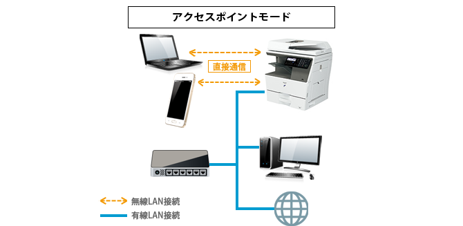 faq01517_66.png