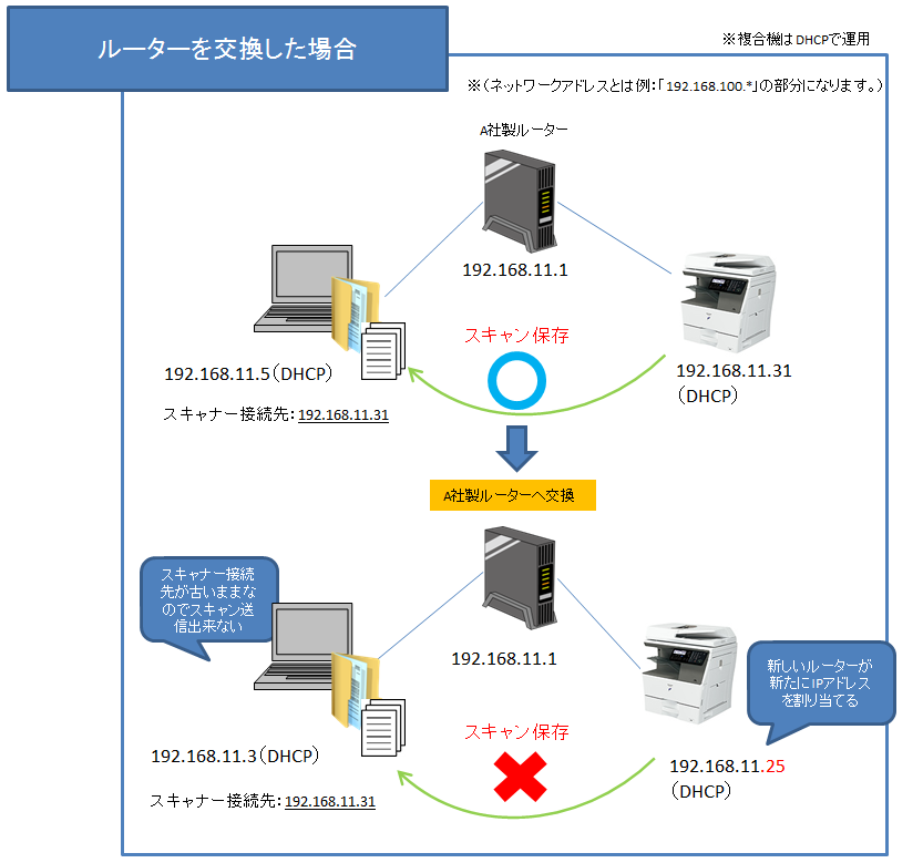 faq01518_12.png