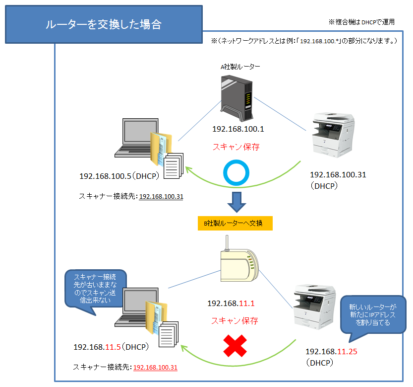 faq01518_13.png