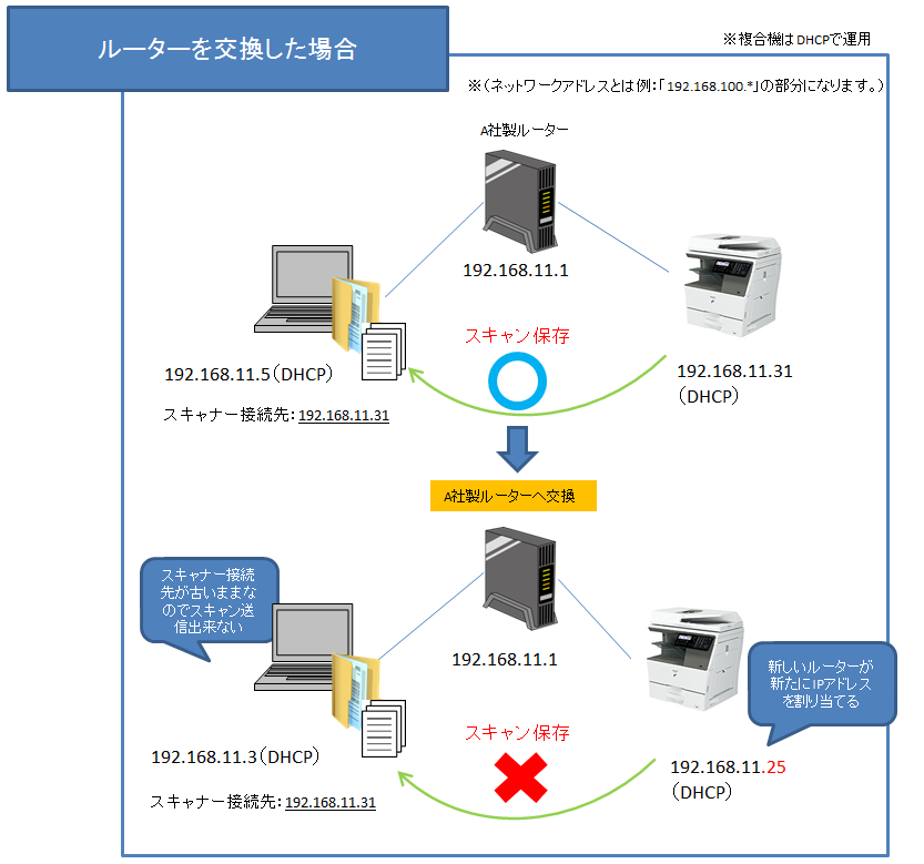faq01542_2.png