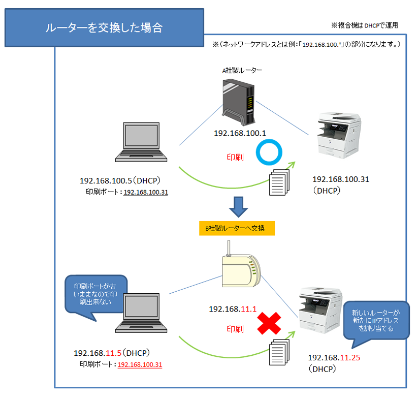 faq01544_10.png