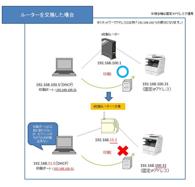faq01544_11.png