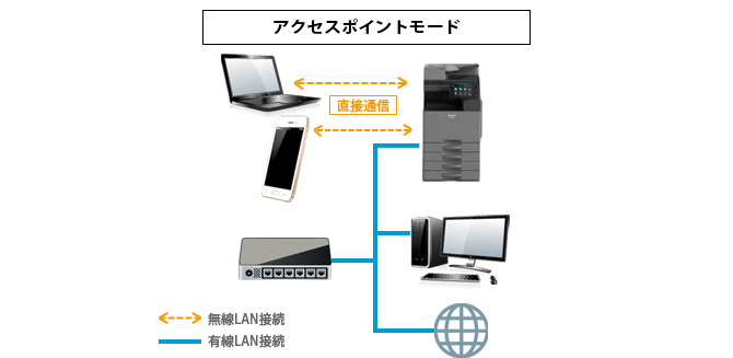 faq01936_1.png