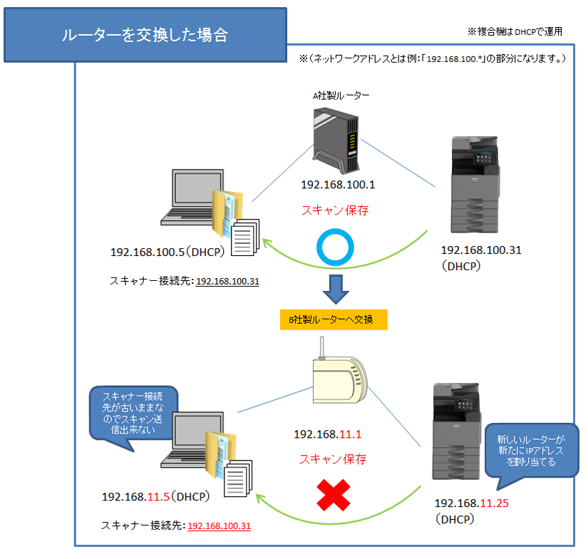 faq01945_8.png