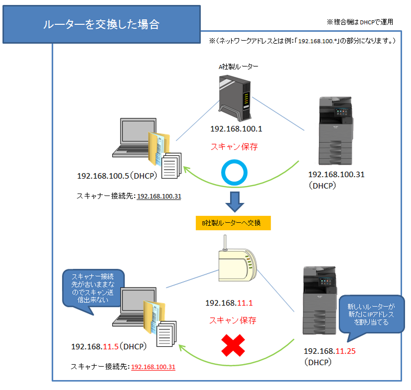 faq01964_3.png