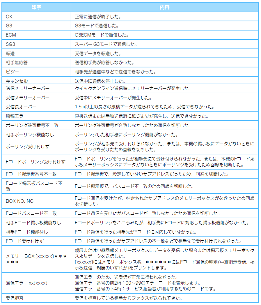 faq02026_5.png