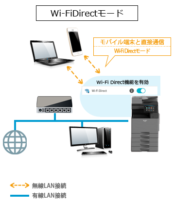 faq02080_1.png