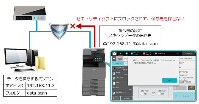faq02108_3.png