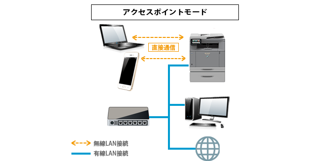 faq02224_1.png