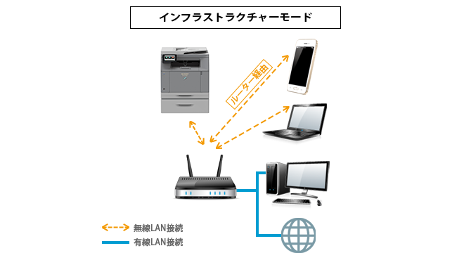 faq02225_13.png