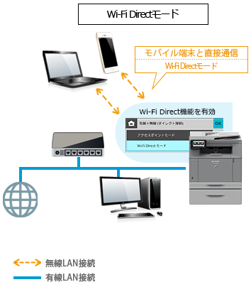 faq02226_14.png