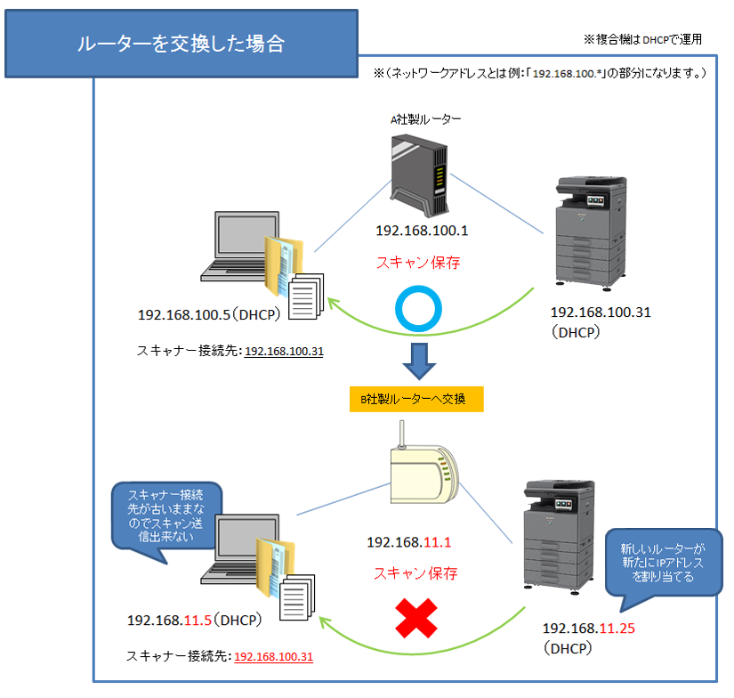 faq02234_10.png