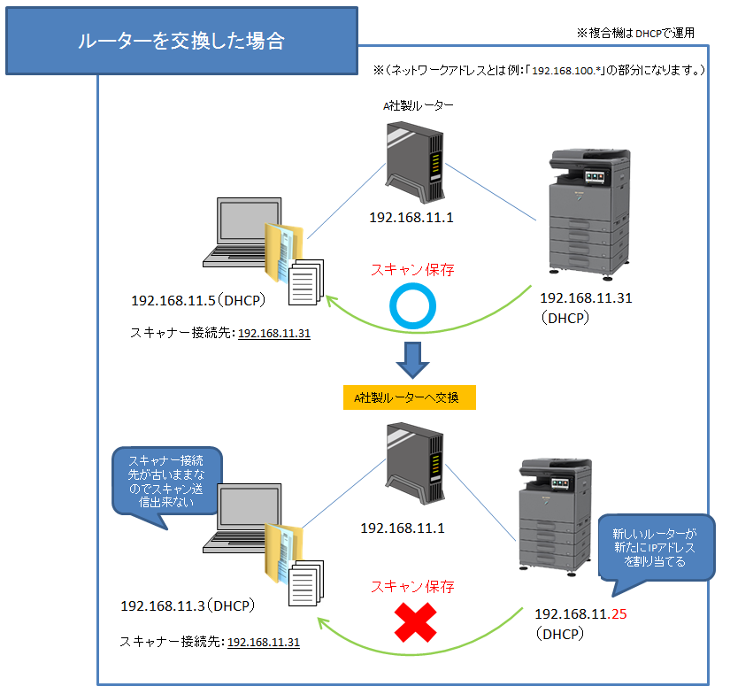 faq02239_2.png