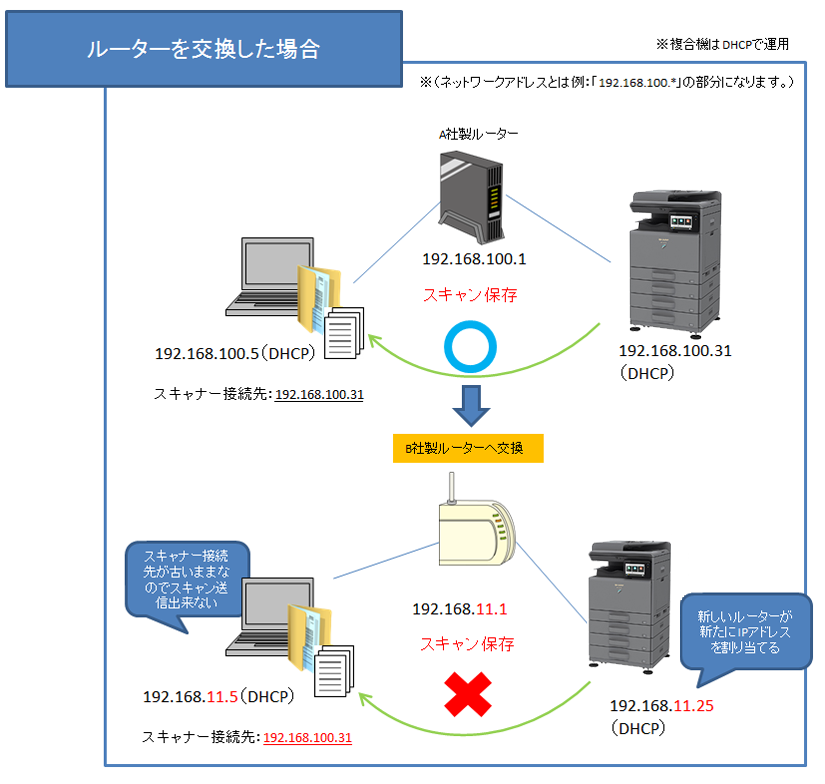 faq02239_3.png