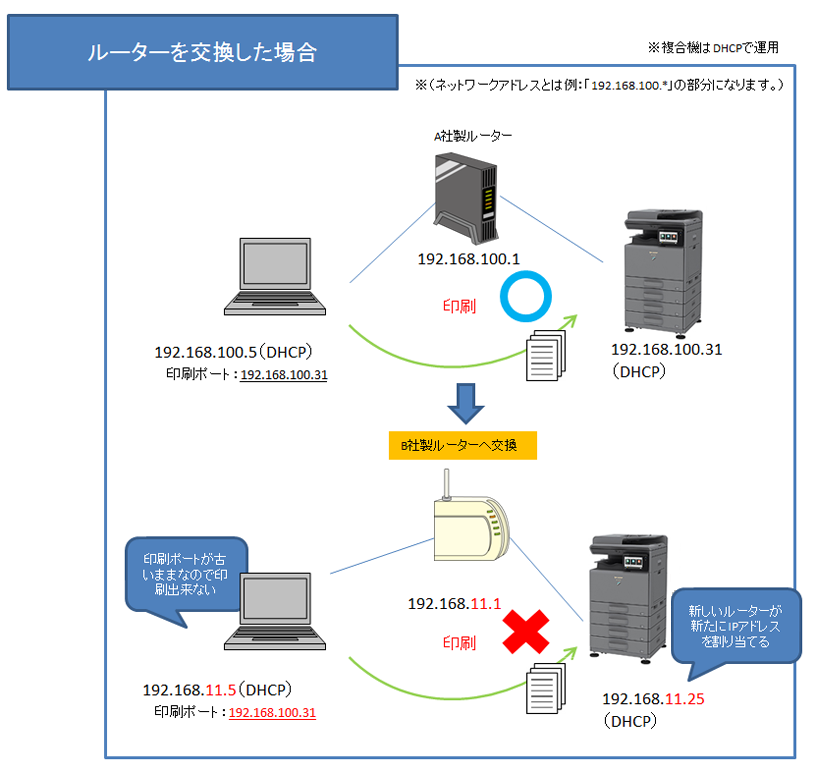 faq02240_13.png