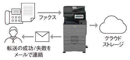 faq02347_1.jpg