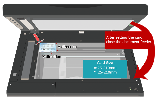 How to Copy Both Sides of a ID Card such as Driver's License as a