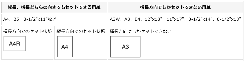 faq00415_6.png