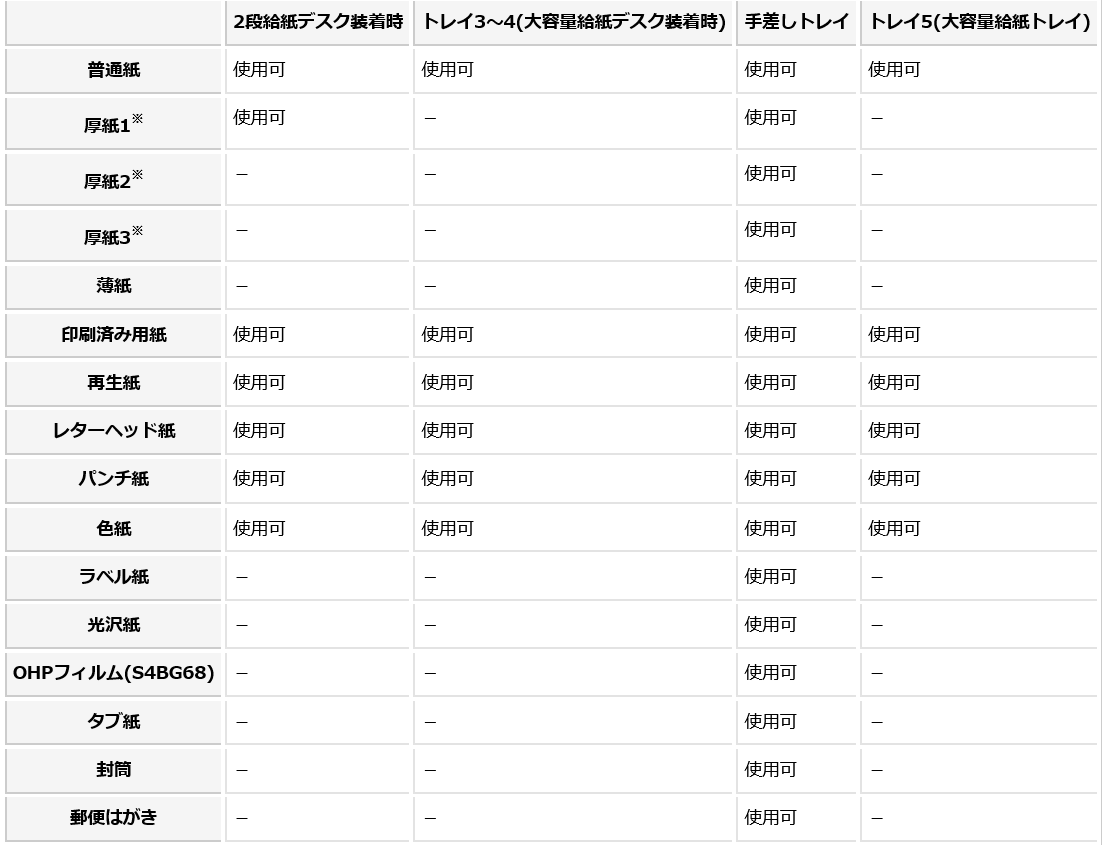 faq00415_7.png
